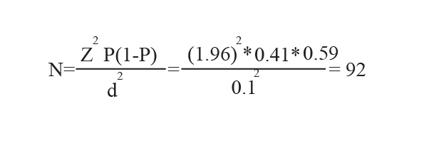 The formula to determine the 264 medical records is available in the additional file 1:
